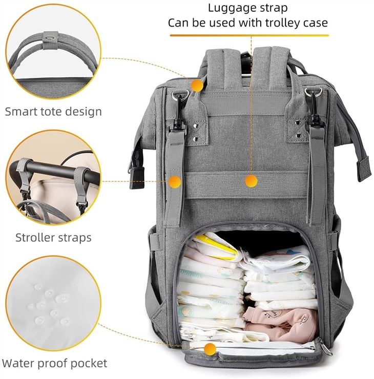 Mommy Bag Backpack Diaper Bag